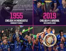 中国竞彩网-切尔西3-0血(xuè)洗大巴黎(切尔西和大巴黎)