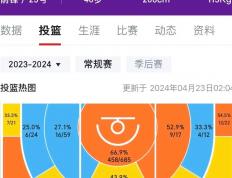 竞猜首页-湖人赛程(湖人赛程2025)