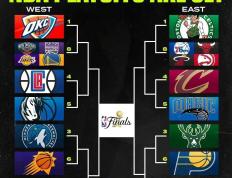 竞猜-NBA恶意犯规禁赛名单(nba恶意犯规级别和处罚)