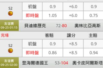 竞猜-即时比分(球探(tàn)比分即时比分007)