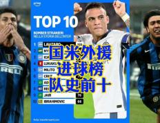 竞彩足球-米兰宣布正式签下新外援(米兰宣布正式签下新外援了吗)