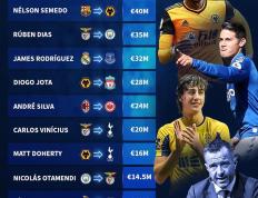 中国竞彩网-意甲夏窗转会汇总(意甲夏窗转会什么时候开启)