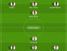 竞猜-皇马现在什么水平(皇马现在实力怎么样)