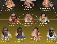 竞彩网-包含巴萨球员名单队19号图片的词条