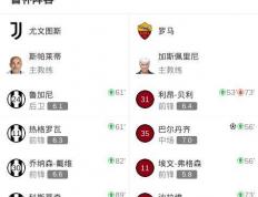 竞彩足球-意甲最快进球纪录(意甲单轮进球最少纪录)