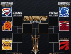 中国竞彩网-NBA季后赛对阵(nba季后赛对阵安排)