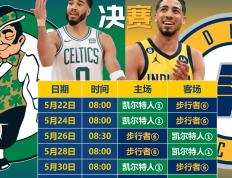 中国竞彩网-NBA赛程(chéng)加拿(ná)大(dà)球员(nba赛程(chéng)加拿(ná)大(dà)球员有哪些)