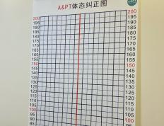 竞彩网-包含卢卡斯埃尔南德斯康复时间预测的词条