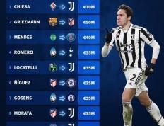 竞彩足球-马德里竞技老板身价多少亿(马德里竞技老板身价多少亿元)