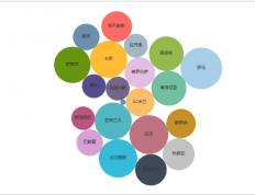 竞猜首页-意甲赛季数据报告(2019～2020赛季意甲积分榜)