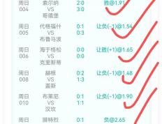 竞猜首页-NBA比分(nba比分数据)