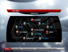 竞彩网-意甲(jiǎ)历届冠軍(jūn)排行榜(意甲(jiǎ)冠軍(jūn)历届冠軍(jūn)历年意甲(jiǎ)冠軍(jūn))