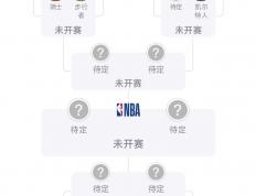 竞猜-NBA赛程(chéng)防(fáng)疫政策(又推迟3场比赛,nba防(fáng)疫升級(jí)非必须不出门)