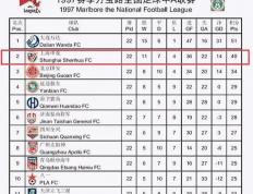 竞猜-意甲冬窗(chuāng)引援评级(20202021意甲冬歇期)