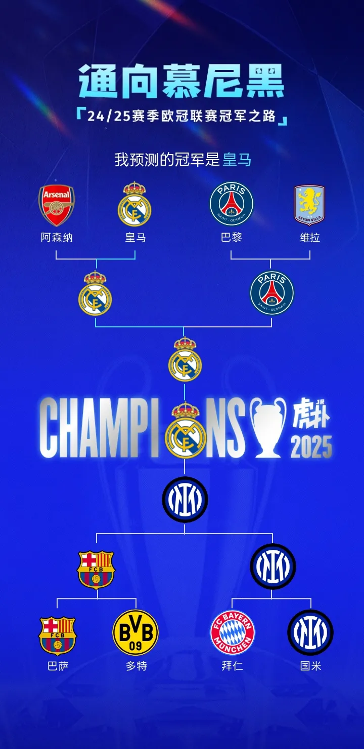 中国竞彩网-皇(huáng)家马德裡(lǐ)缩写三個(gè)字母(mǔ)(皇(huáng)家马德裡(lǐ)缩写三個(gè)字母(mǔ)rma)