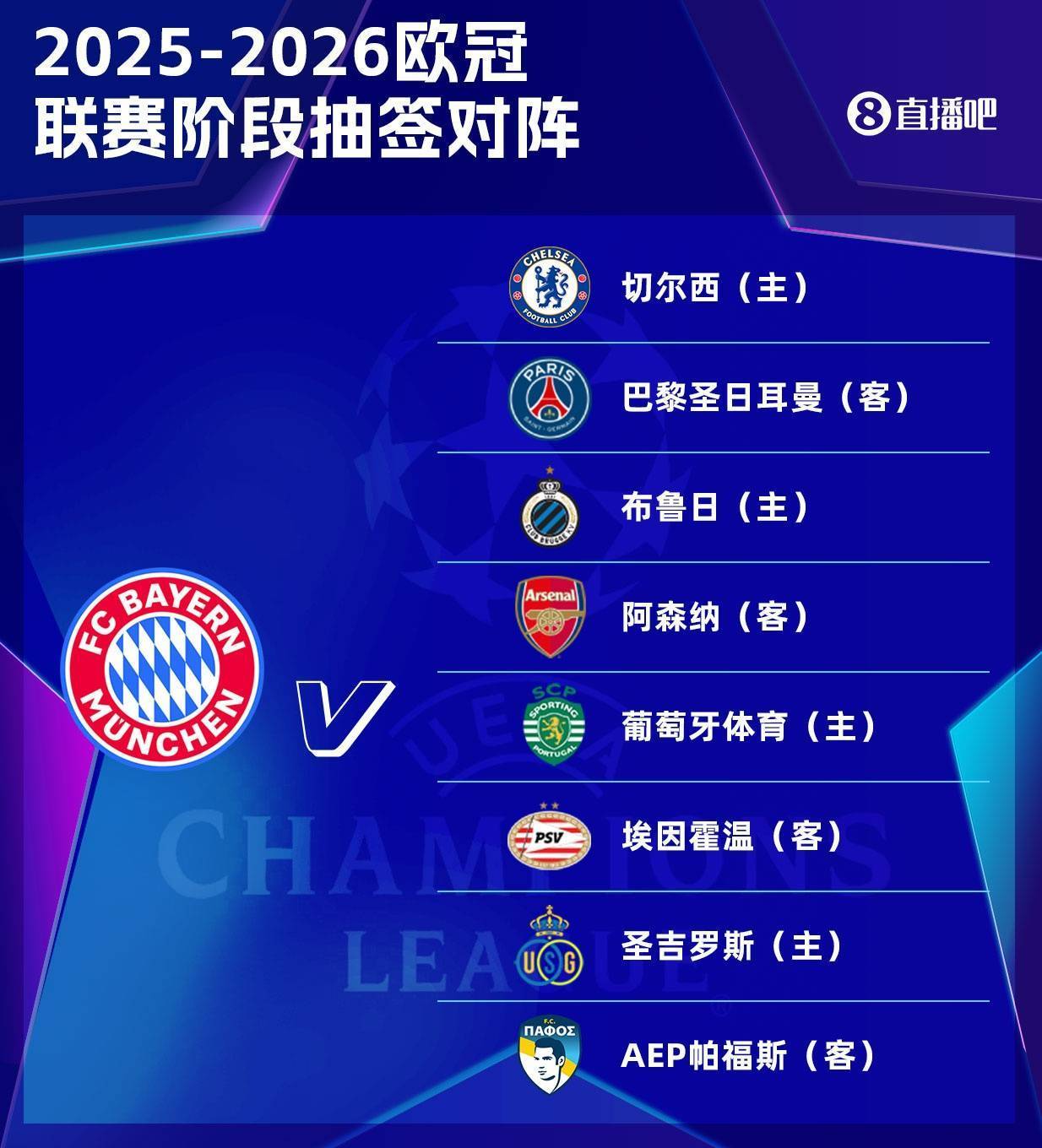 中国竞彩网-巴黎VS拜仁(巴黎VS拜仁比分预测)