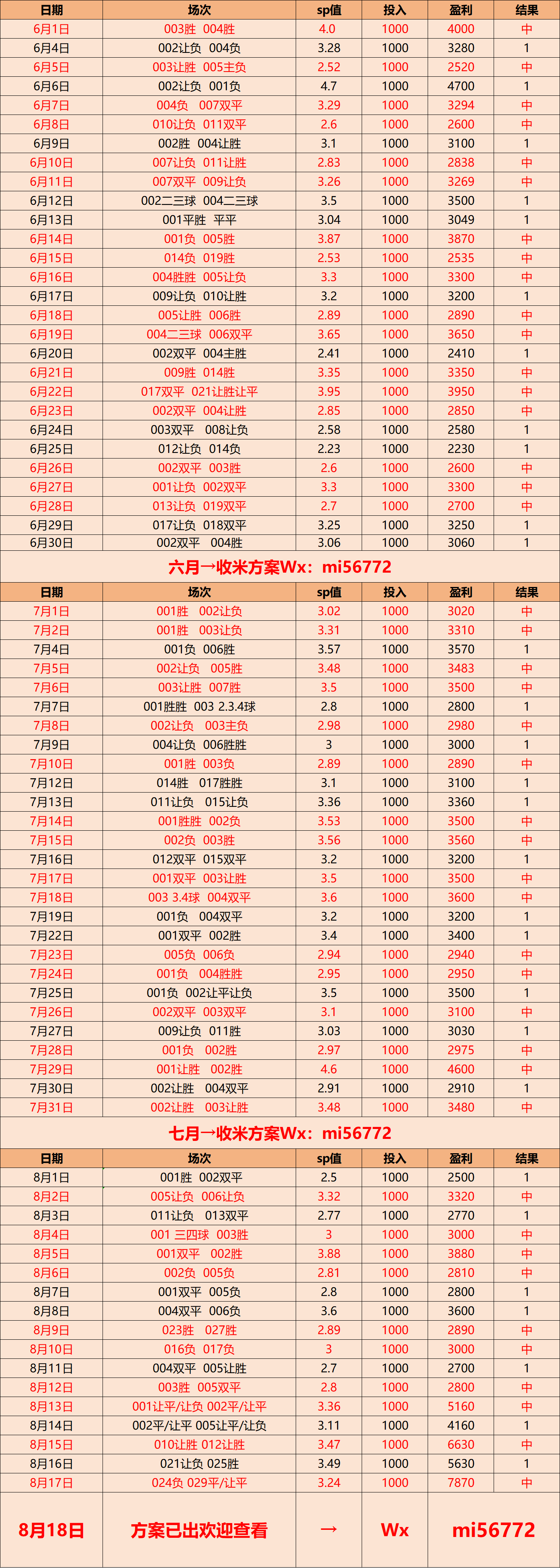 中国竞彩网-皇马今晚比分预测(皇马今天的比赛比分预测)