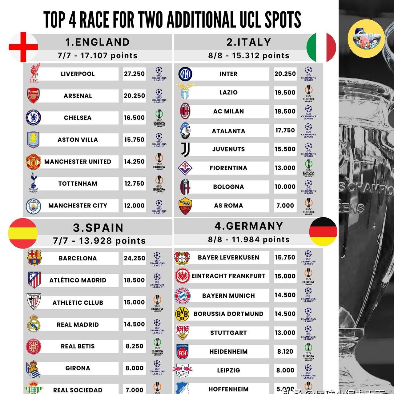 竞彩网-意甲积分榜最新积分(意甲积分榜最新积分榜今天)