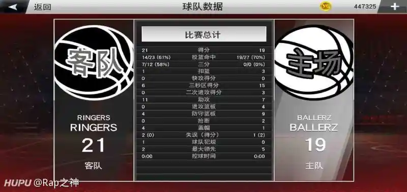 竞猜-虎扑NBA论坛热帖(虎扑nba话题区)