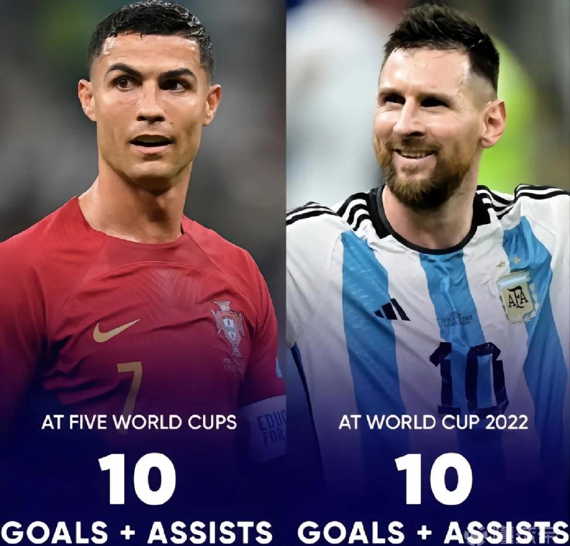 竞猜-梅(méi)西和c罗谁厉害(梅(méi)西和c罗谁厉害?)