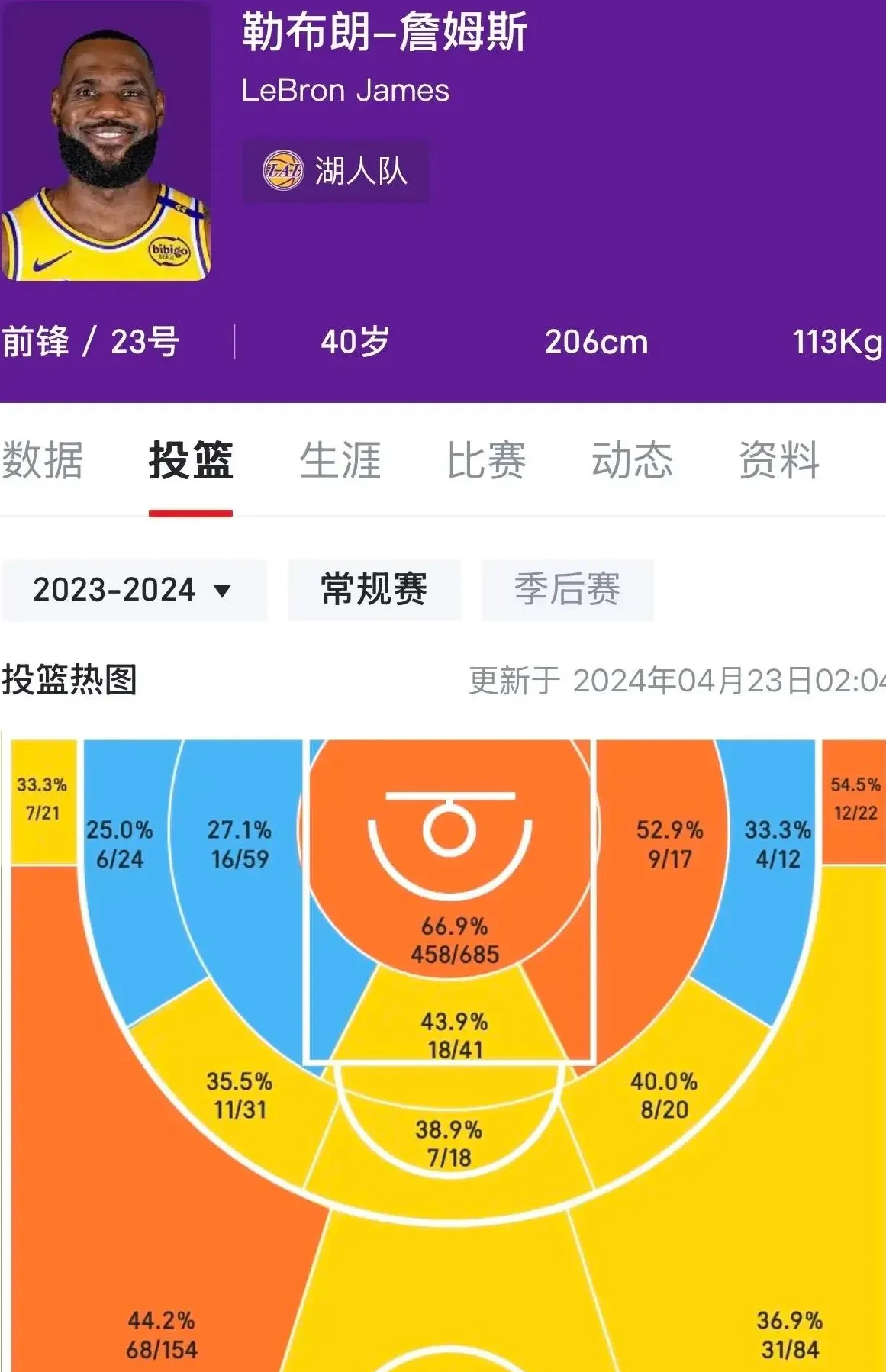 竞猜首页-湖人赛程(湖人赛程2025)