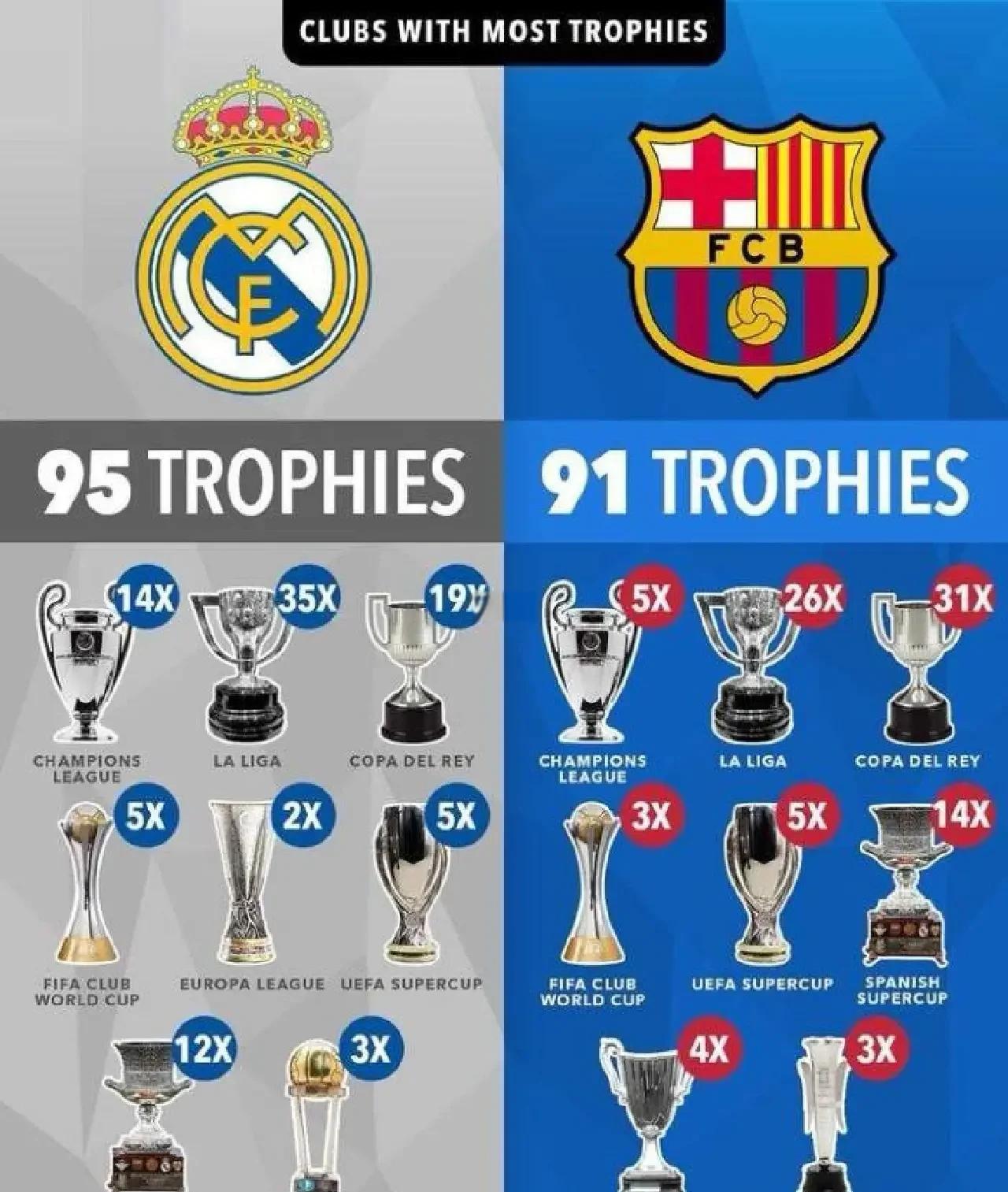 竞猜首页-意甲控球率排行(意甲控球率排行前十)