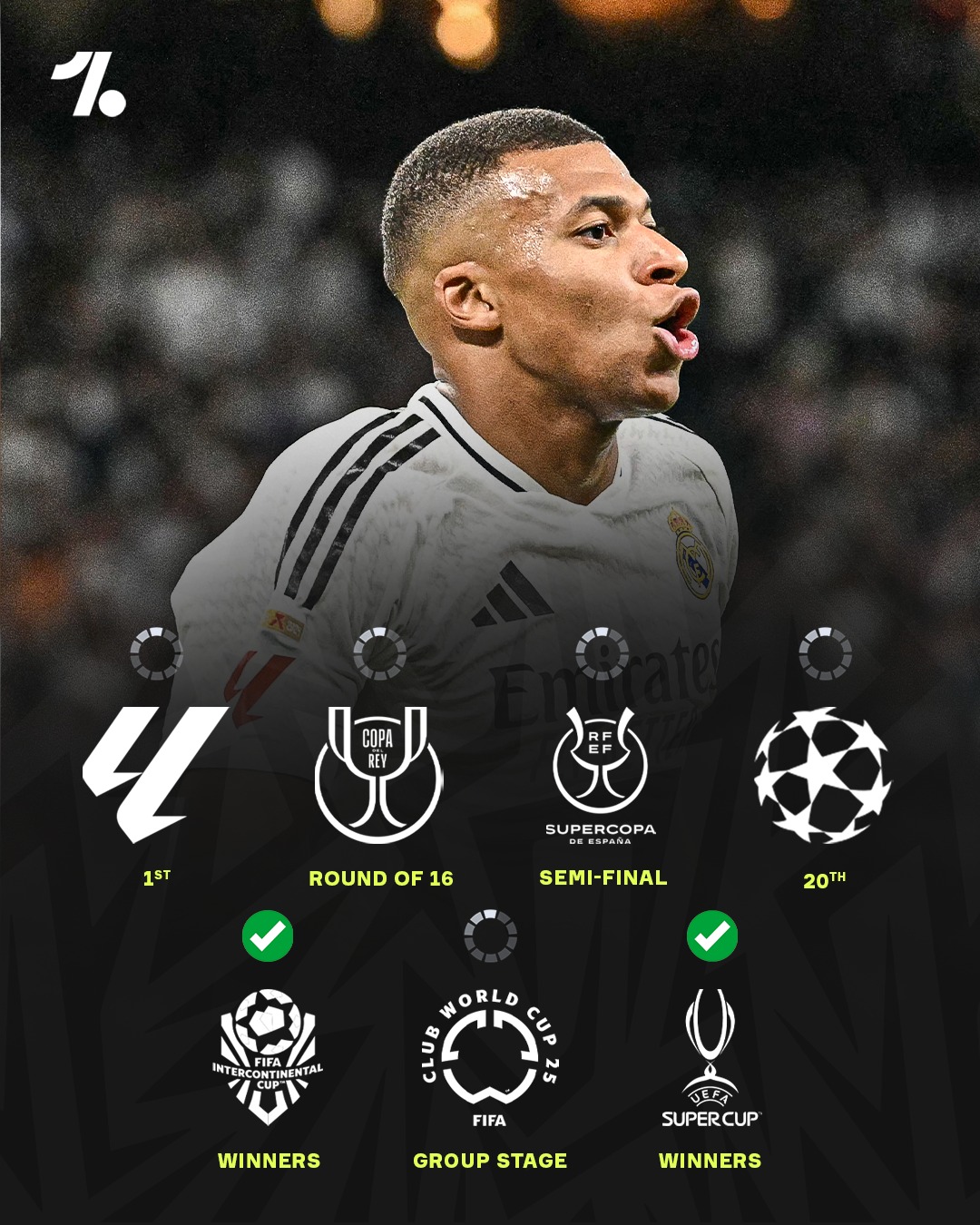 中国竞彩网-你知道皇家马德里吗(皇家马德里简介)