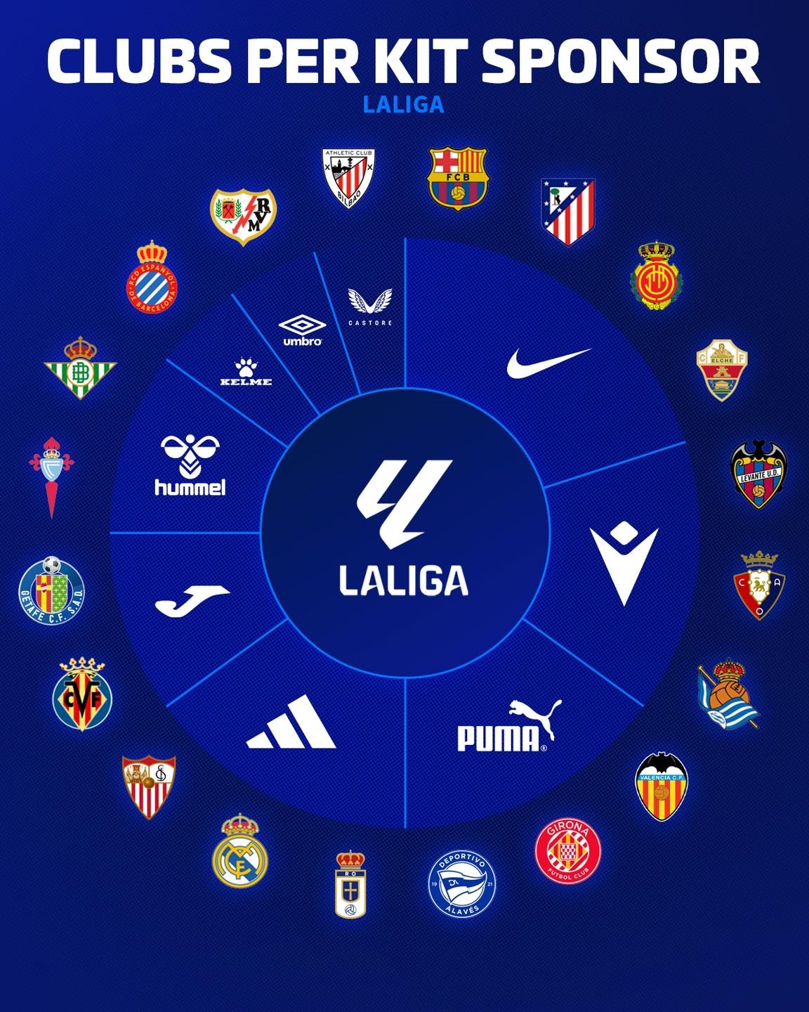 竞猜-西甲中文网(西甲中文官网)