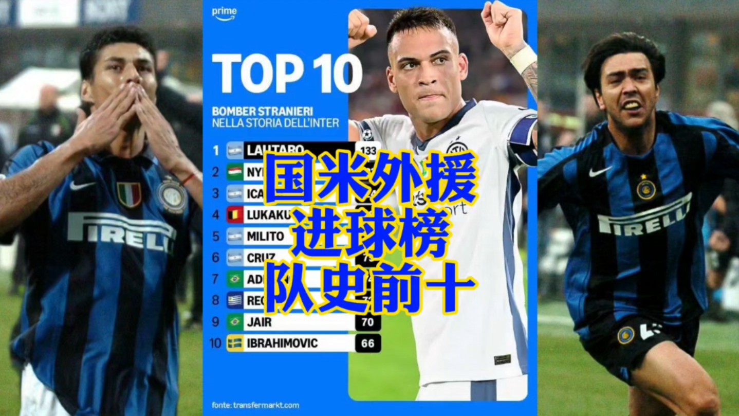 竞彩足球-米兰宣布正式签下新外援(米兰宣布正式签下新外援了吗)