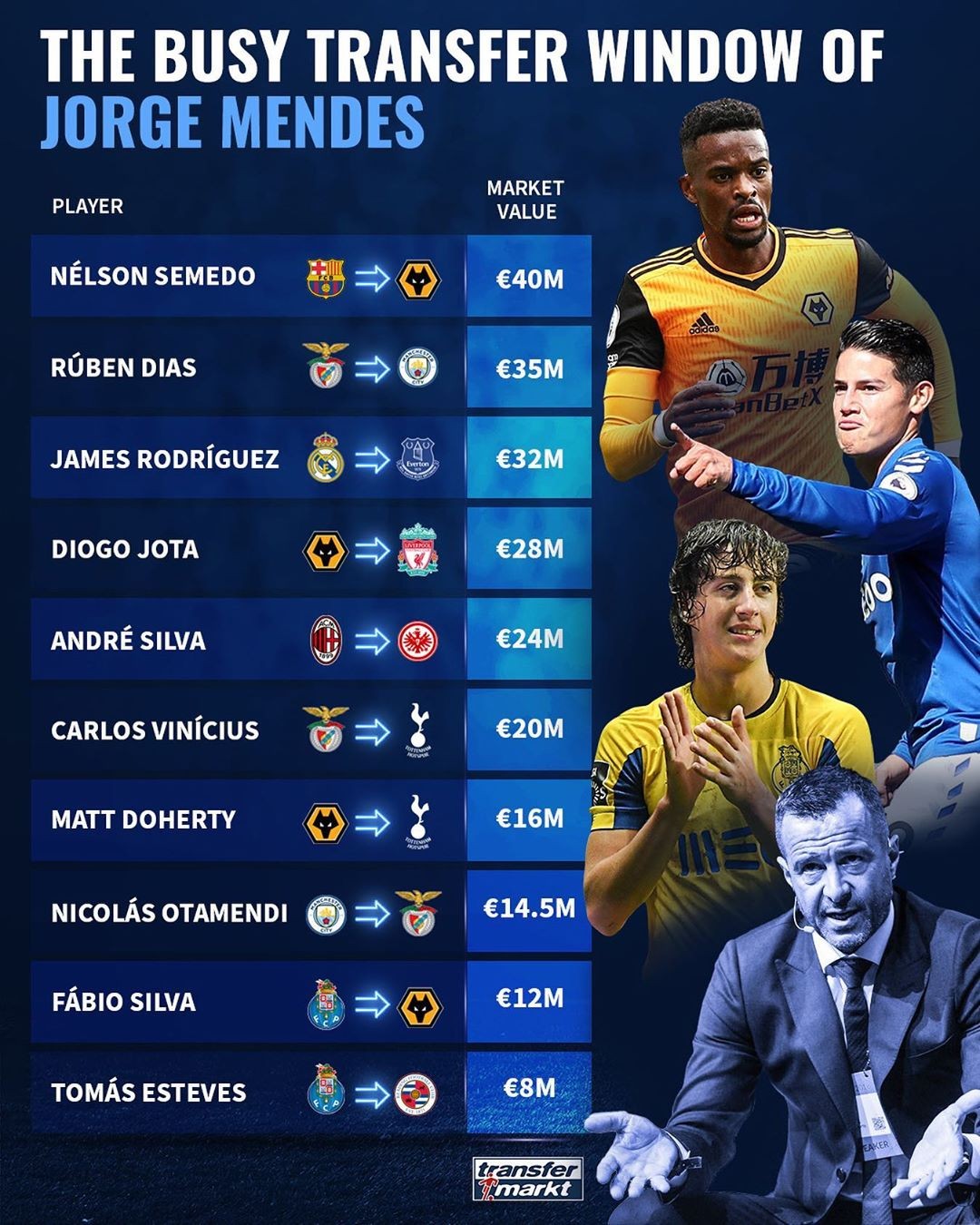 中国竞彩网-意甲夏窗转会汇总(意甲夏窗转会什么时候开启)