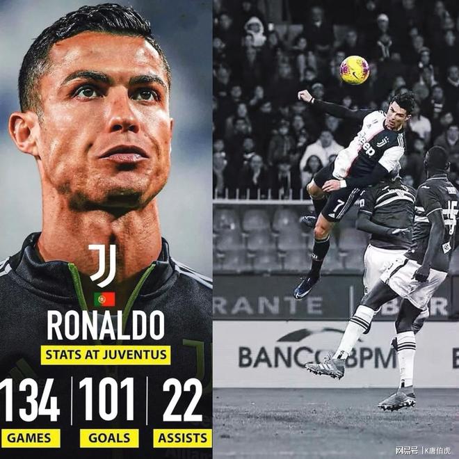 中国竞彩网-尤文图斯c罗(尤文图斯c罗时期成绩)