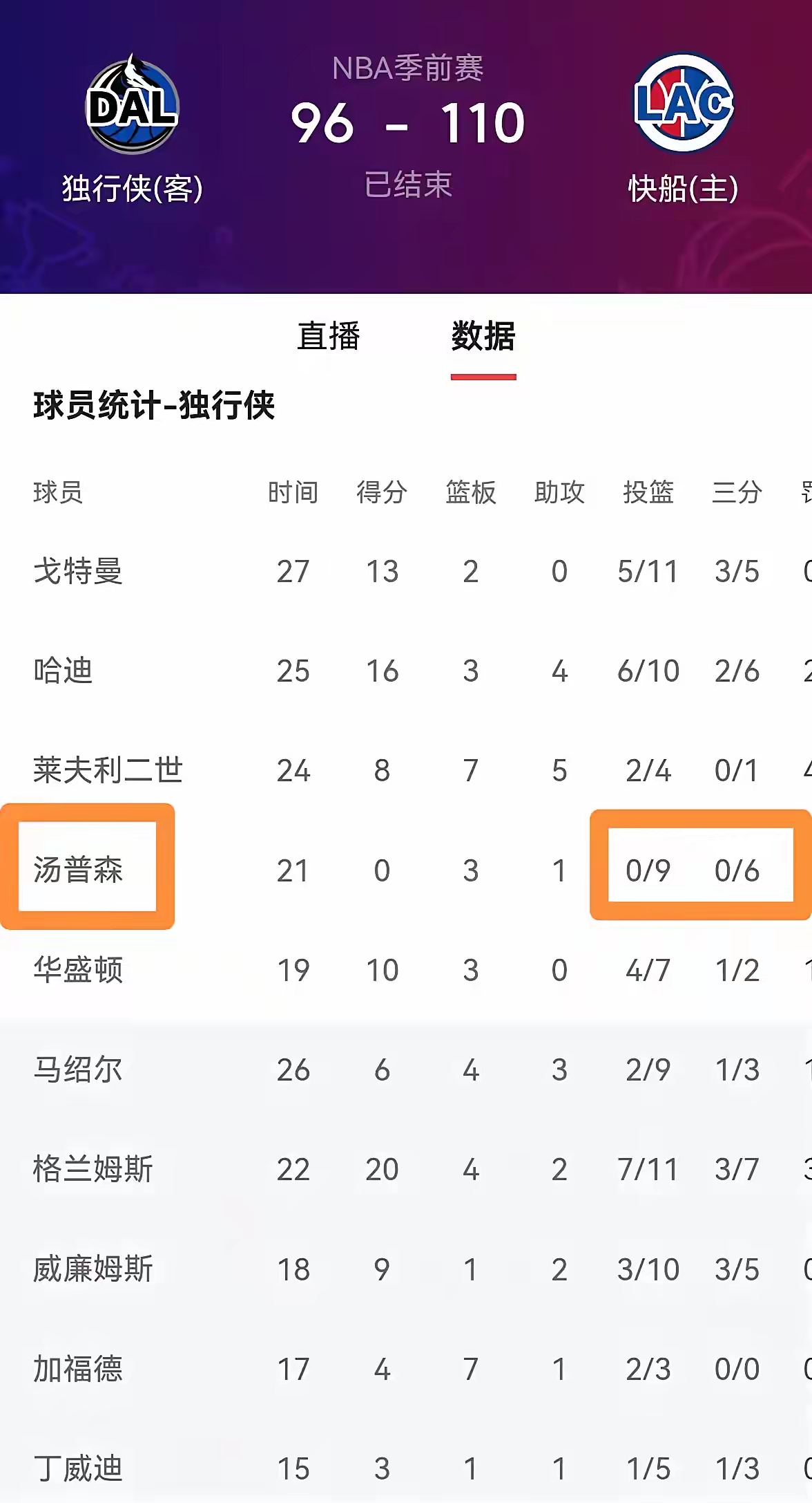 竞彩足球-NBA赛程季前赛(nba赛程季前赛直播)