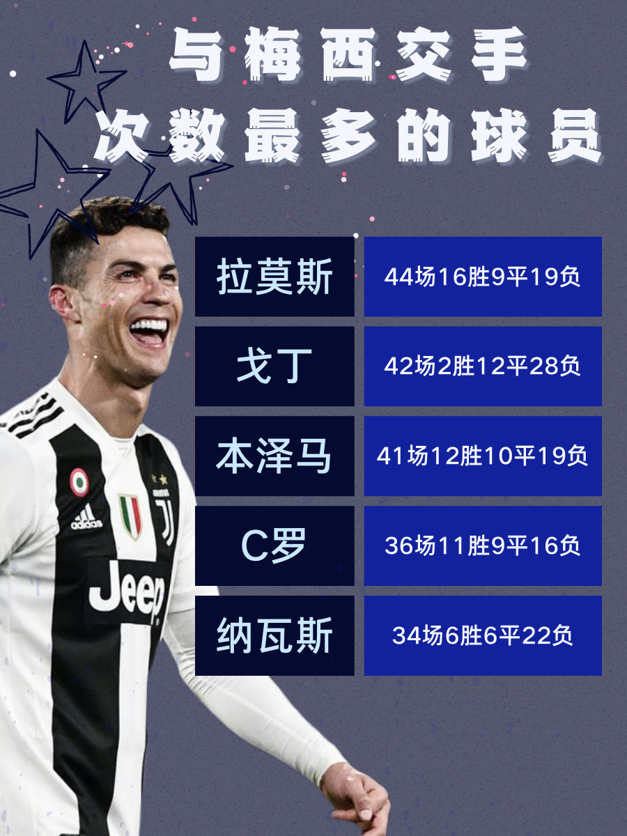 竞猜-c罗现在在哪个球队(c罗现在在哪个球队2025)