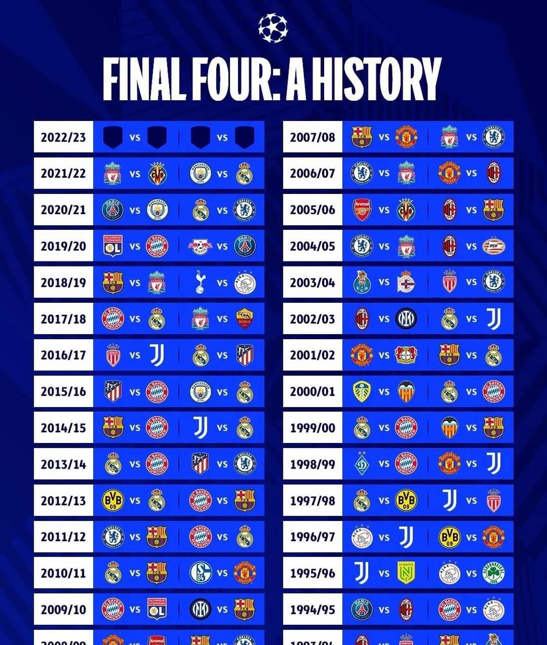 中国竞彩网-皇马转会一览(2020皇马转会汇总)