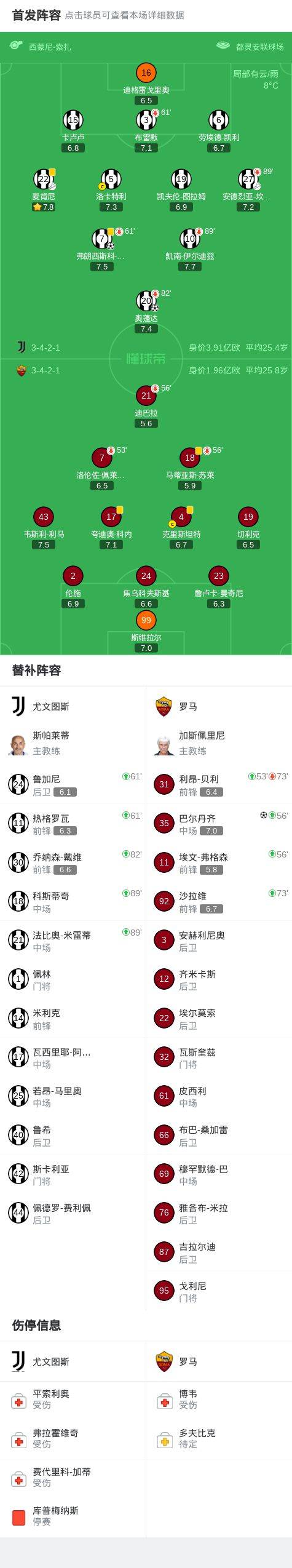 竞彩足球-意甲最快进球纪录(意甲单轮进球最少纪录)