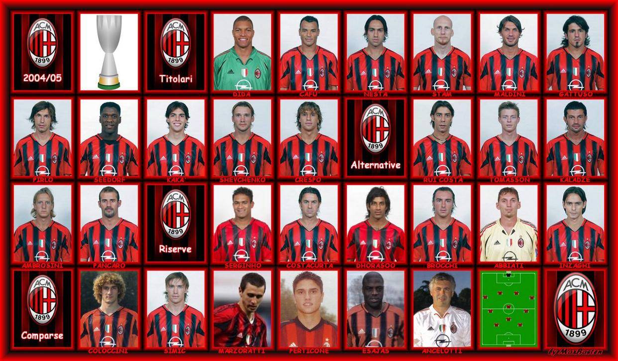 竞猜-AC米兰转会消息(xī)(ac米兰最新转会动态)