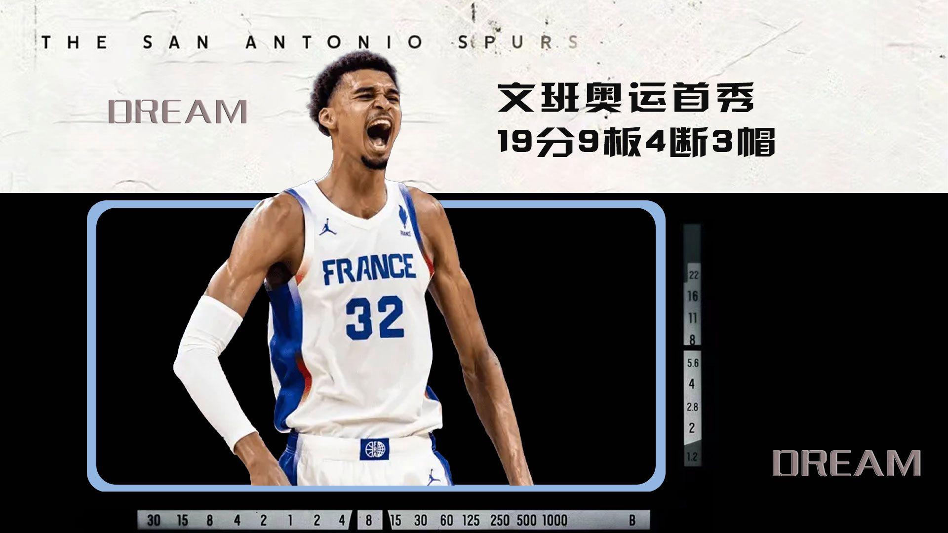 中国竞彩网-文班亚马首秀数据(文班亚马和霍姆格伦)