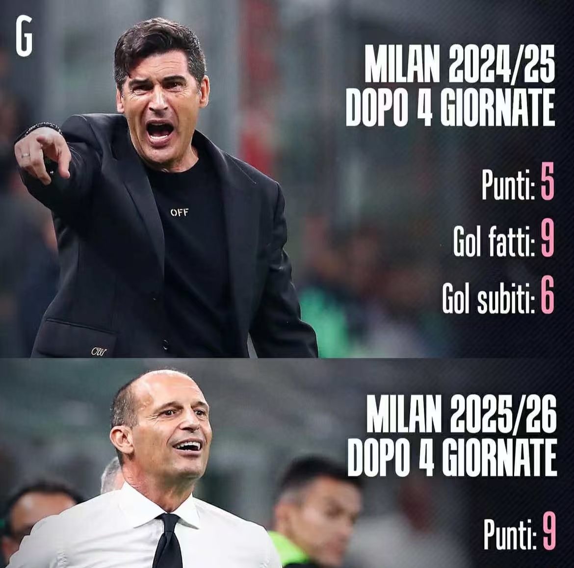 竞猜首页-尤文圖(tú)斯主教练最新消(xiāo)息(尤文圖(tú)斯的现任主教练是谁)