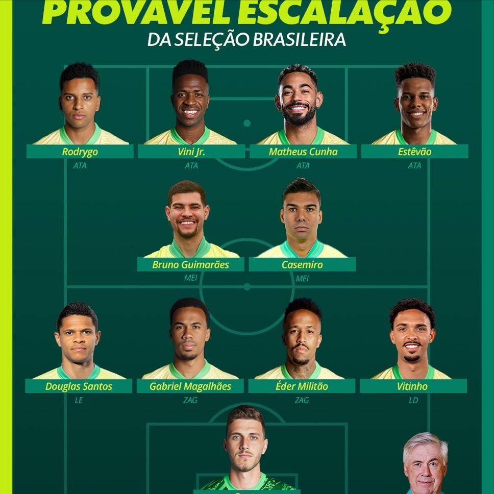 竞彩足球-巴西队最(zuì)新消(xiāo)息新闻(巴西队最(zuì)新消(xiāo)息新闻联播)