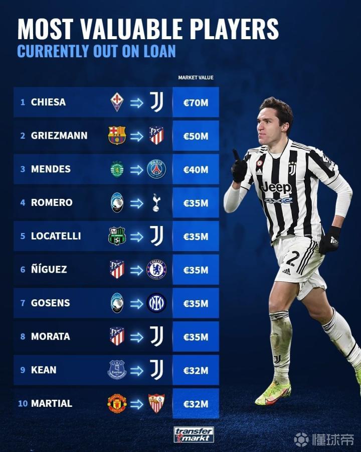 竞彩足球-马德里竞技老板身价多少亿(马德里竞技老板身价多少亿元)