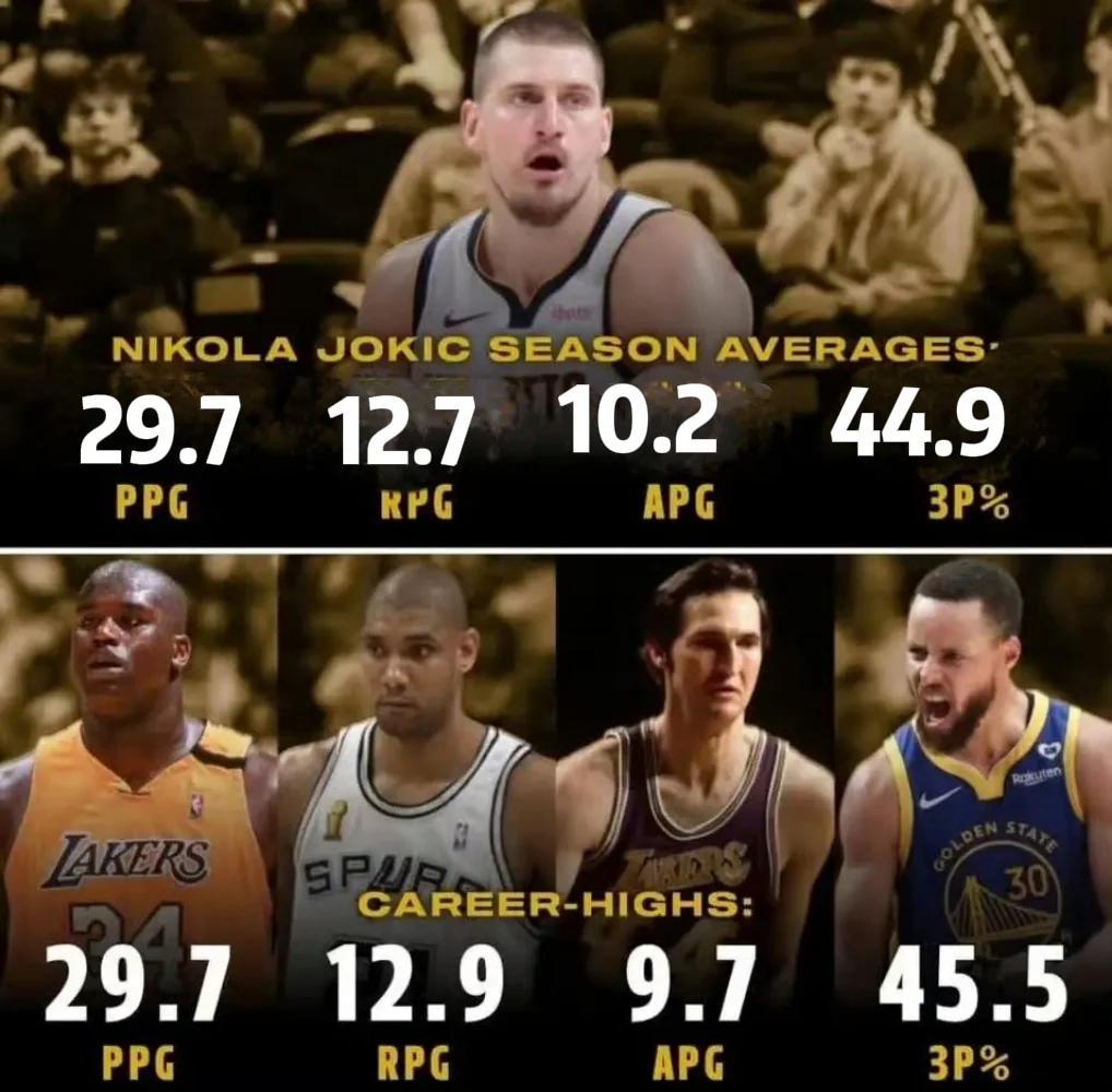 竞猜-约基奇赛季数据更新(约基奇第一个赛季没打)