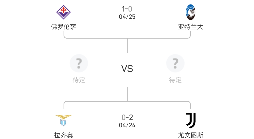 竞猜-拉齐奥欧战积分(拉齐奥 欧洲超级杯)