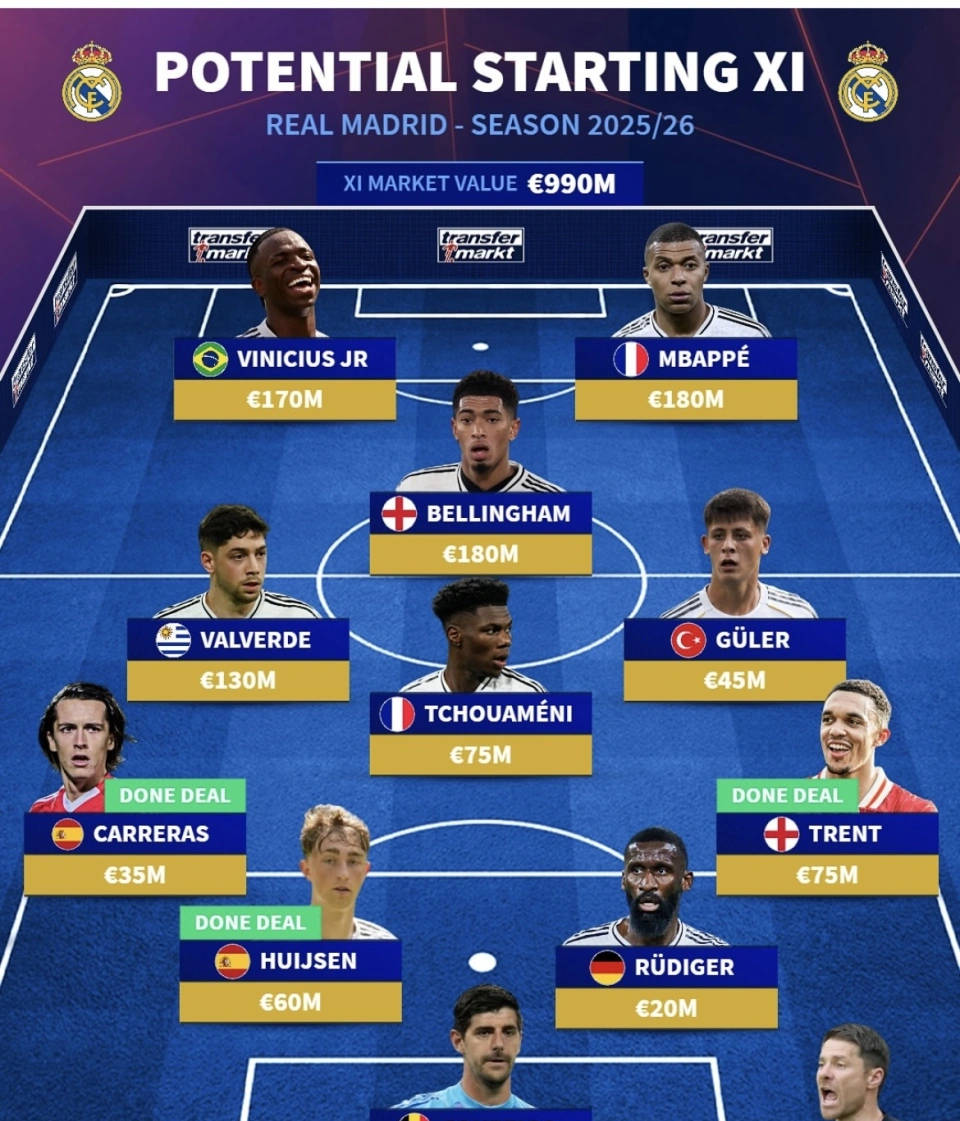 竞彩网-巴萨阵容2025(巴萨阵容2017主力阵容图)