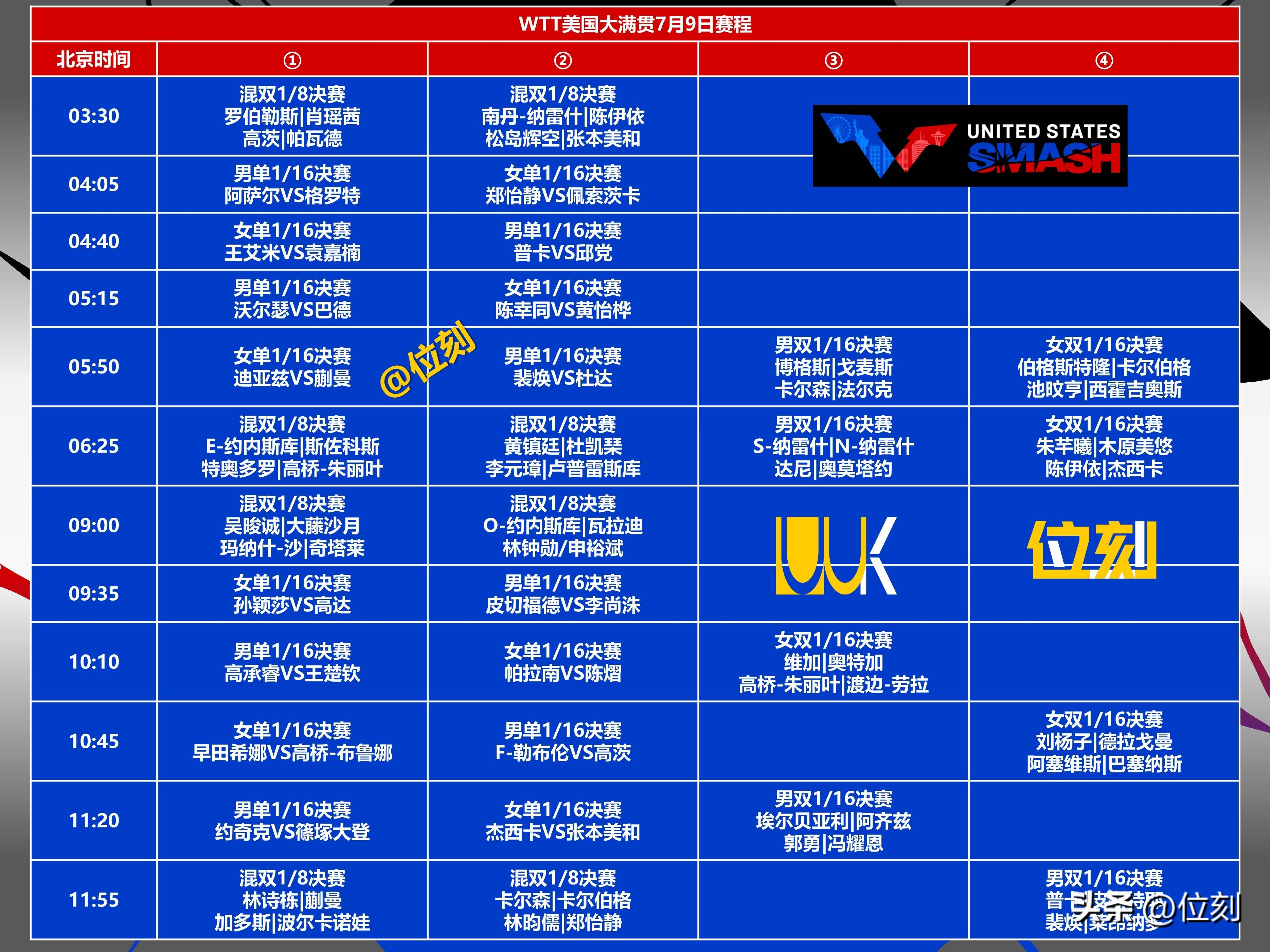 中国竞彩网-NBA赛程打架(nba赛场打架视频)