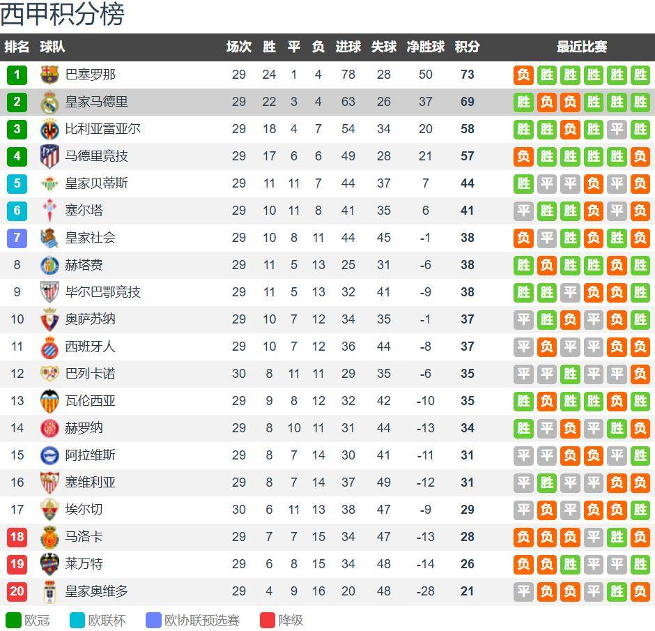 竞猜首页-皇马TV直播(皇马tv体育直播入口)